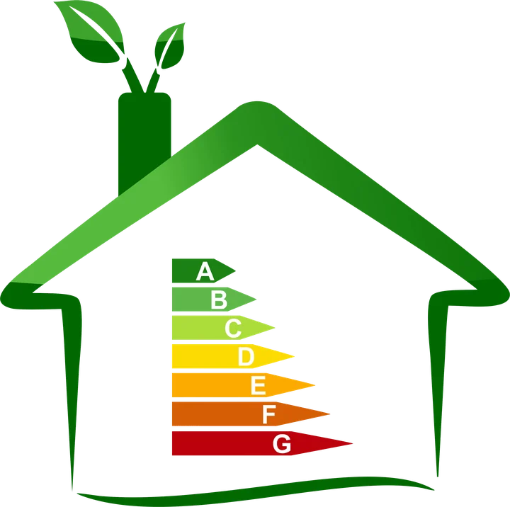 Haus mit Energieeffizienzklassen von A bis G